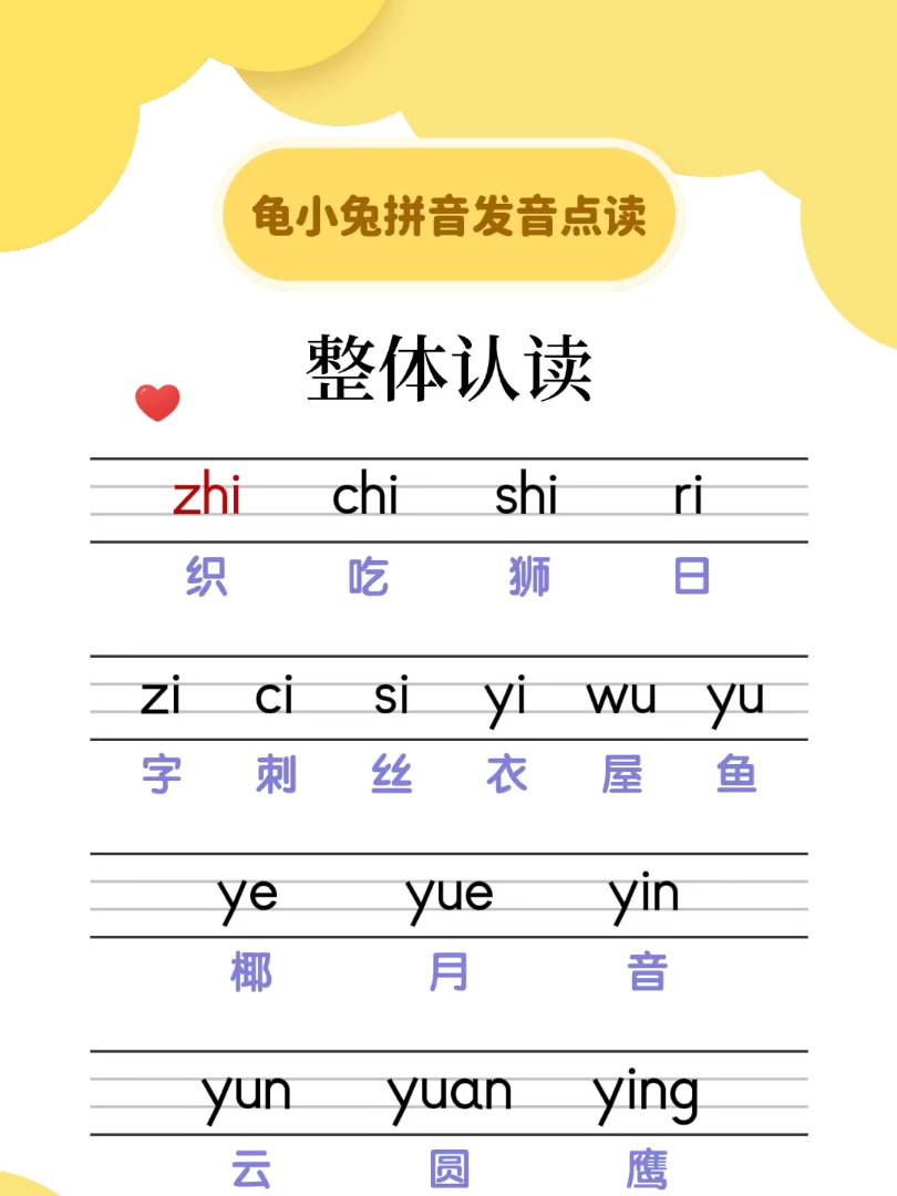 整体认读音节表