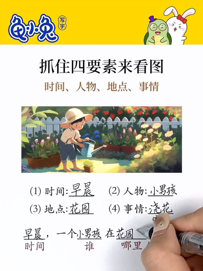 抓住四要素来看图《浇花》